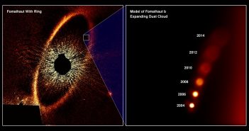Fomalhaut (zdjęcie z HST po lewej). Po prawej symulacja rozptrzestrzeniania się chmury materii powstałej wskutek kolizji / Credits - NASA, ESA, A. Gáspár i G. Rieke (University of Arizona)