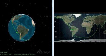 Orbita satelity Noor / Credits - AGI, Bing