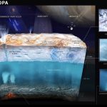 Możliwy przekrój wodno-lodowej części Europy / Credits - NASA, SETI Institute