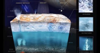 Możliwy przekrój wodno-lodowej części Europy / Credits - NASA, SETI Institute