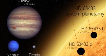 Egzoplanety TOI-1726 b & c / Credits - Gabriel Murawski