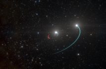 Wizja układu HR 6819 - niebieskim kolorem zaznaczono ruch gwiazd zaś czerwonym - ruch niewidocznego obiektu w tym układzie (czarnej dziury) / Credits - ESO/L. Calçada