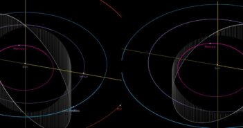 Orbity 2020 HA10 (po lewej) i 2020 OV1 (po prawej) / Credits - NASA, JPL