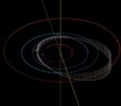 Orbita 2020 XL5 (pozycja na dzień 14 marca 2021 ) / Credits - NASA, JPL