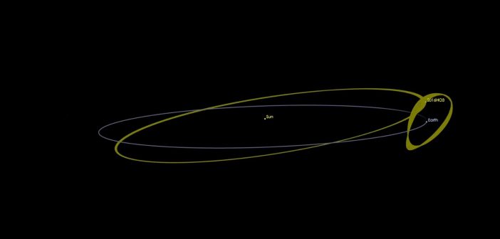 Orbita 2016 HO3 / Credits - JPL