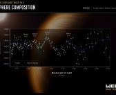 Prezentacja pierwszych zdjęć z JWST