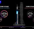 Jeden z końcowych etapów tankowania SLS podczas drugiej próby startu misji Artemis I - 3 września 2022 / Credits - NASA TV