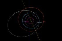 Orbita 2022 WJ1 - pozycje obiektów na moment impaktu / Credits - NASA, JPL