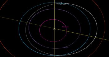 Orbita 2022 YG względem Ziemi - pozycje obiektów na 27 grudnia 2022 / Credits - NASA, JPL