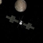 Sonda JUICE w pobliżu Jowisza / Credits - ESA