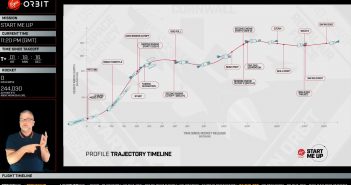 Trajektoria lotu rakiety LauncherOne / Credis - Virgin Orbit