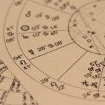 Astrologia i Roskosmos - czy to możliwe? / Credits - Pixabay, CC0