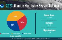Prognozy sezonu huraganów 2023 dla Atlantyku - prognoza z maja 2023 / Credits - NOAA