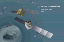 Satelity drugiej generacji Galileo / Credits - ESA