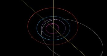 Orbita 2024 AA (pozycja Ziemi i planetoidy na 2 stycznia 2024) / Credits - NASA, JPL