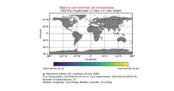 Miejsce odkrycia 2024 RW1 i przewidywane miejsce wejścia w atmosferę - jedna z pierwszych grafik dotyczących 2024 RW1 / Credits - ESA