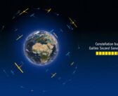 Druga generacja Galileo