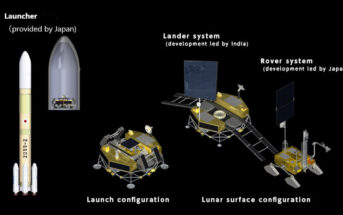 Sprzęt do misji LUPEX / Credits - JAXA, ISRO