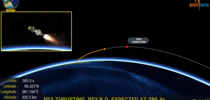 Problem z pracą trzeciego stopnia rakiety PSLV - 12.01.2026 / Credits - ISRO
