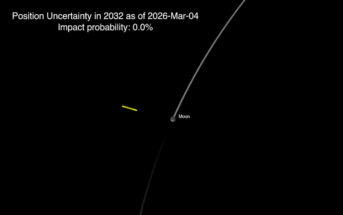 Przelot 2024 YR4 obok Księżyca w 2032 roku - na podstawie danych z teleskopu JWST z lutego 2026 / Credits - NASA/JPL Center for Near-Earth Object Studies