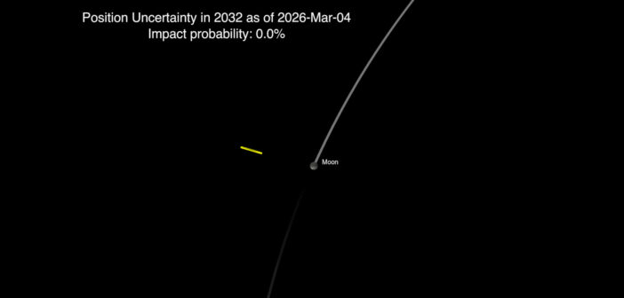 Przelot 2024 YR4 obok Księżyca w 2032 roku - na podstawie danych z teleskopu JWST z lutego 2026 / Credits - NASA/JPL Center for Near-Earth Object Studies