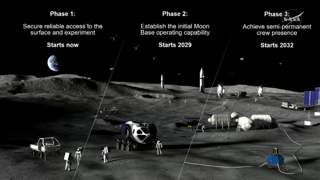 Nowa wizja eksploracji Księżyca w ramach programu Artemis / Credits - NASA
