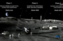 Nowa wizja eksploracji Księżyca w ramach programu Artemis / Credits - NASA