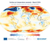 Copernicus: kolejny ciepły marzec