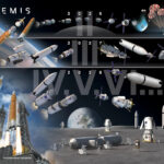 Infografika z lutego 2026, ukazująca plan powrotu na Księżyc na lata 2026 - 2028 / Credits - NASA