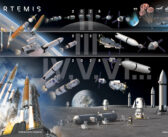 Opóźnienie Artemis III