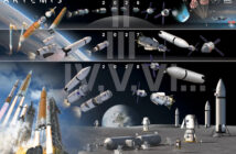 Infografika z lutego 2026, ukazująca plan powrotu na Księżyc na lata 2026 - 2028 / Credits - NASA