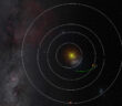 Pozycja Solar Orbiter w dniu 21 maja 2024 / Credits - ESA