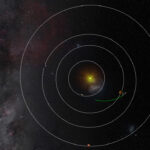 Pozycja Solar Orbiter w dniu 21 maja 2024 / Credits - ESA
