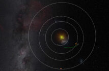 Pozycja Solar Orbiter w dniu 21 maja 2024 / Credits - ESA