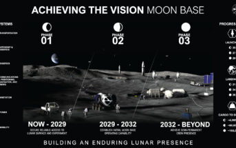 Trzy fazy podboju Księżyca wg programu Artemis (grafika z maja 2026) / Credits - NASA