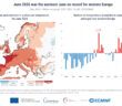 (Po lewej) Mapa przedstawiająca anomalie i wartości ekstremalne temperatury powietrza przy powierzchni ziemi w czerwcu 2026 r. Kategorie kolorystyczne odnoszą się do percentyli rozkładu temperatur w okresie referencyjnym 1991–2020. Kategorie ekstremalne („najchłodniejsze" i „najcieplejsze") opierają się na rankingach czerwcowych dla okresu 1979–2026. (Po prawej) Wykres słupkowy przedstawiający miesięczne anomalie temperatury powietrza przy powierzchni ziemi w czerwcu, uśrednione dla Europy Zachodniej (11°W–15°E, 37°–55°N). Anomalie podano względem średniej czerwcowej z okresu 1991–2020. Źródło danych: ERA5. Źródło: C3S/ECMWF.