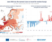 Copernicus: gorący czerwiec 2026