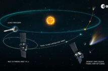 Koncepcja misji Comet Interceptor / Credits - ESA