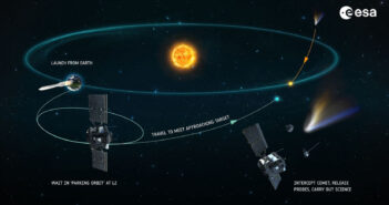 Koncepcja misji Comet Interceptor / Credits - ESA