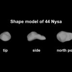 Wygląd planetoidy 44 Nysa / Credits - Images by Kate Minker et al./Large Binocular Telescope/Lowell Observatory, hosted at the DAMIT database under the Astronomical Institute of the Charles University, Josef Ďurech, Vojtěch Sidorin