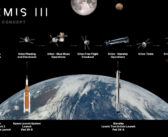 NASA prezentuje plan misji Artemis III