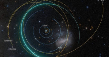 Spojrzenie na Układ Słoneczny "z góry" - wyszczególnienie orbity 2026 ED138 i kilku innych (już znanych) planet karłowatych/ Credits - NSF–DOE Vera C. Rubin Observatory/NOIRLab/SLAC/AURA/R. Proctor